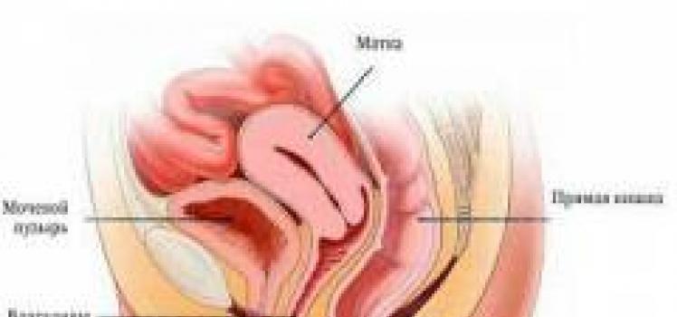 Заболяване на шийката на матката и методи на лечение